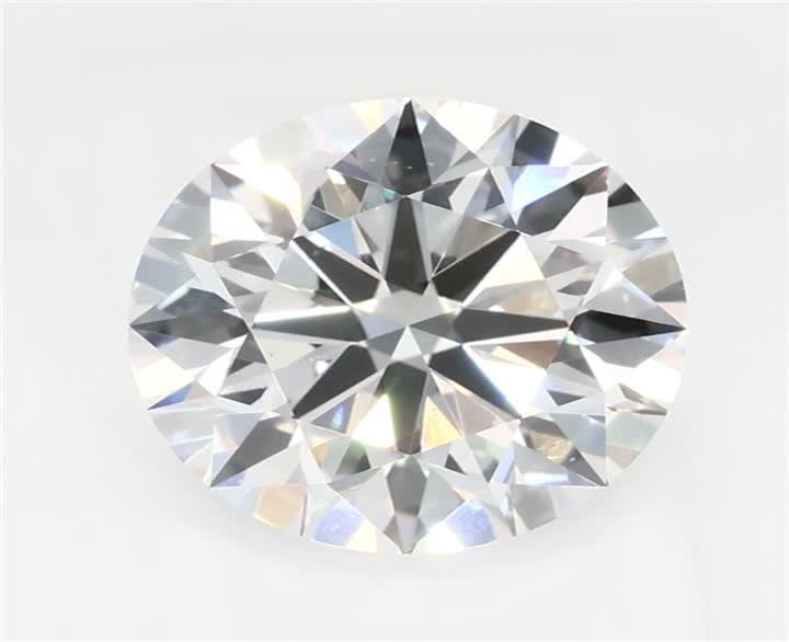 2.1 CT Round Lab-Grown Diamond Surrey Vancouver Canada Langley Burnaby Richmond