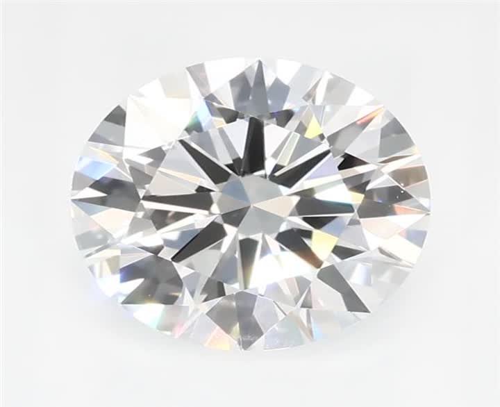 1.1 CT Round Lab-Grown Diamond Surrey Vancouver Canada Langley Burnaby Richmond