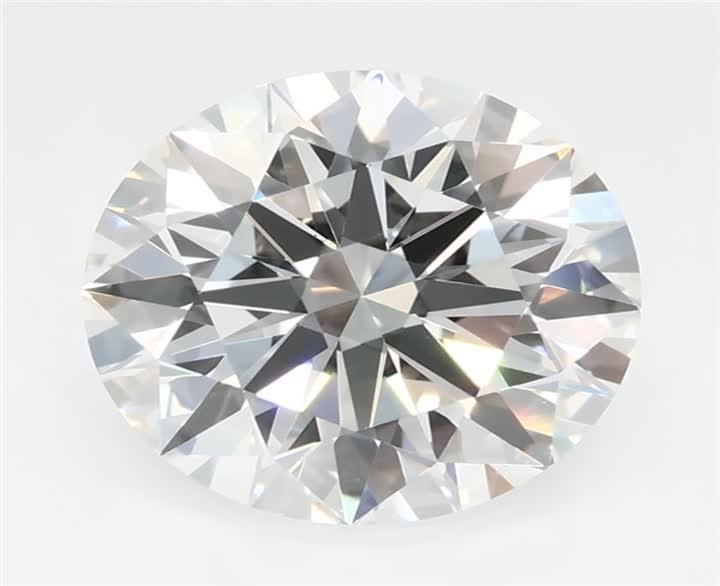 2.1 CT Round Lab-Grown Diamond Surrey Vancouver Canada Langley Burnaby Richmond