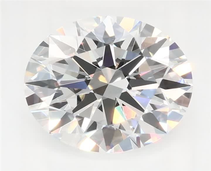1.9 CT Round Lab-Grown Diamond Surrey Vancouver Canada Langley Burnaby Richmond
