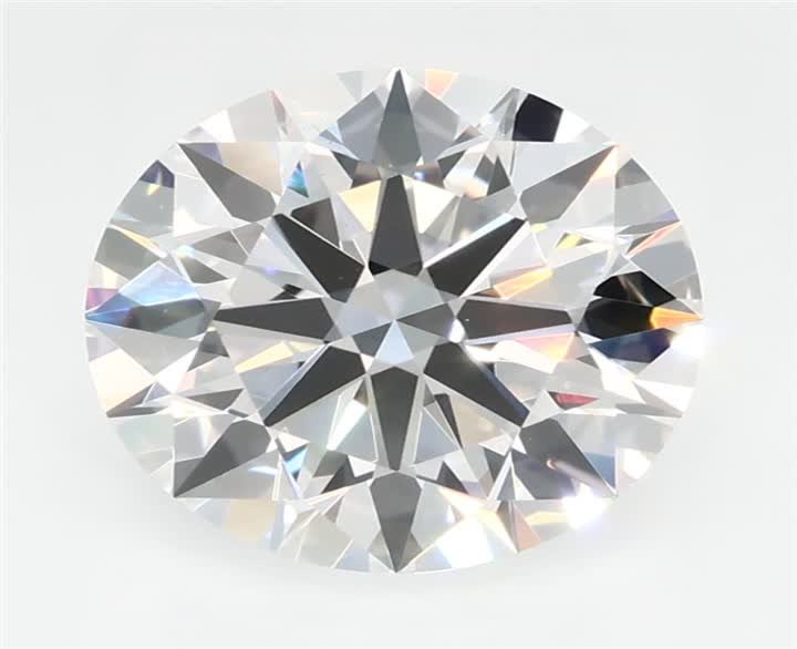 2.1 CT Round Lab-Grown Diamond Surrey Vancouver Canada Langley Burnaby Richmond