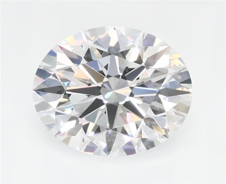 1.1 CT Round Lab-Grown Diamond Surrey Vancouver Canada Langley Burnaby Richmond