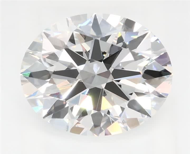 1.87 CT Round Lab-Grown Diamond Surrey Vancouver Canada Langley Burnaby Richmond