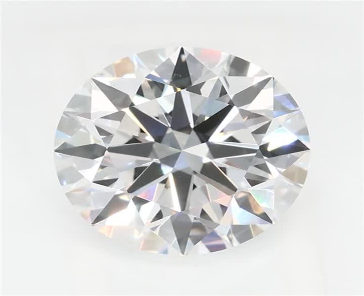 2.06 CT Round Lab-Grown Diamond Surrey Vancouver Canada Langley Burnaby Richmond