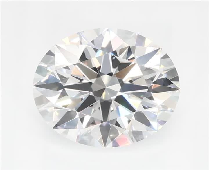 1.08 CT Round Lab-Grown Diamond Surrey Vancouver Canada Langley Burnaby Richmond