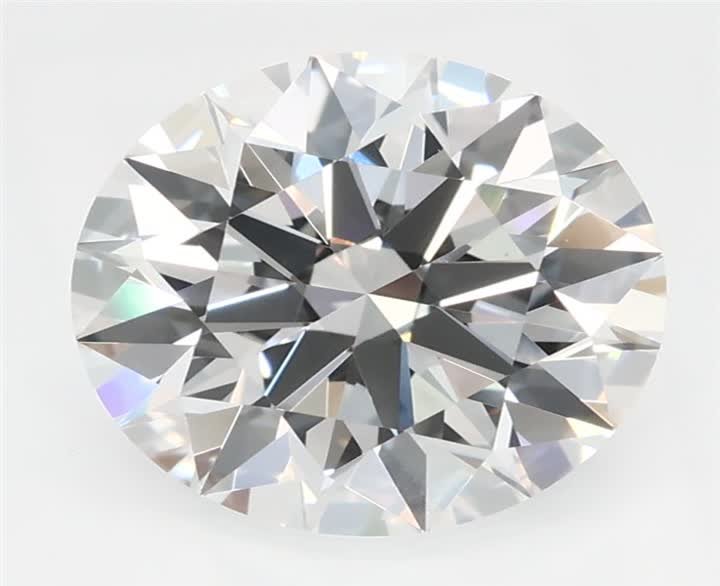 2.09 CT Round Lab-Grown Diamond Surrey Vancouver Canada Langley Burnaby Richmond