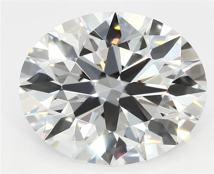 1.9 CT Round Lab-Grown Diamond Surrey Vancouver Canada Langley Burnaby Richmond