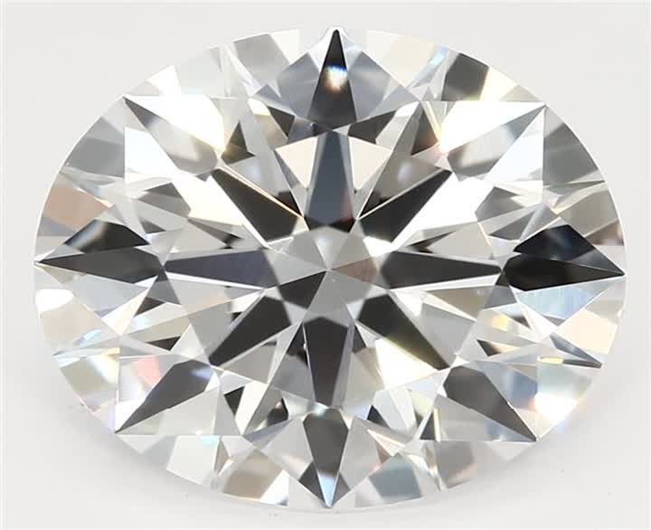 2.05 CT Round Lab-Grown Diamond Surrey Vancouver Canada Langley Burnaby Richmond