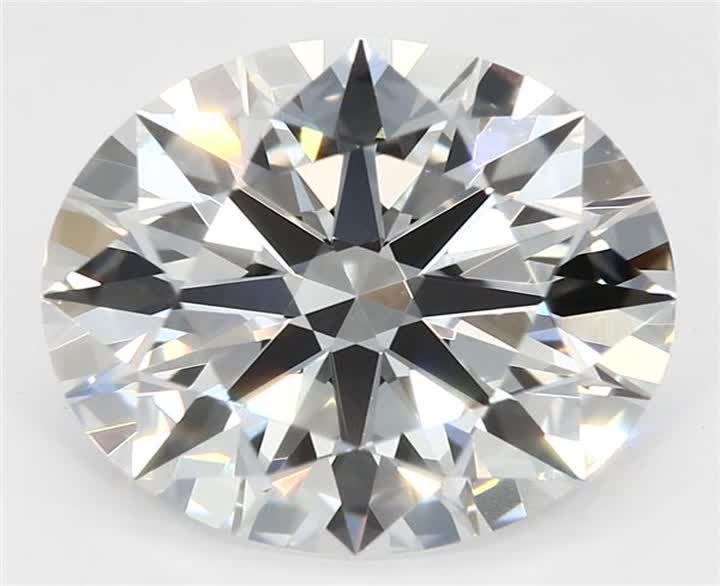1.75 CT Round Lab-Grown Diamond Surrey Vancouver Canada Langley Burnaby Richmond