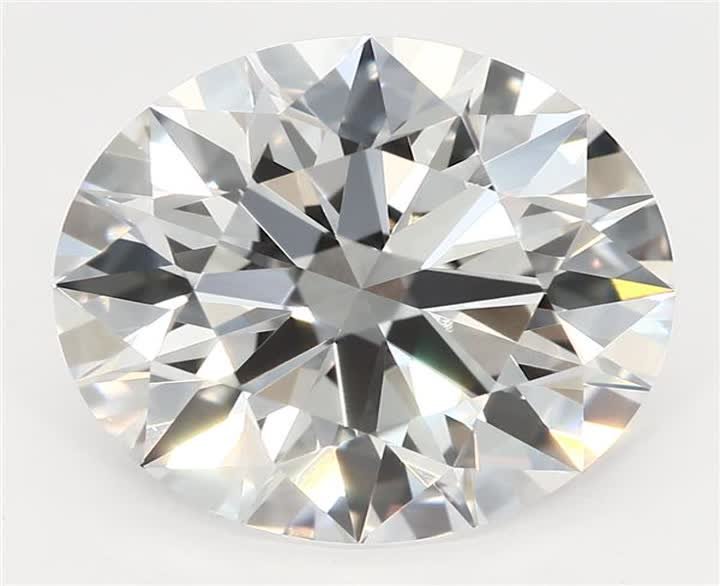 2.54 CT Round Lab-Grown Diamond Surrey Vancouver Canada Langley Burnaby Richmond