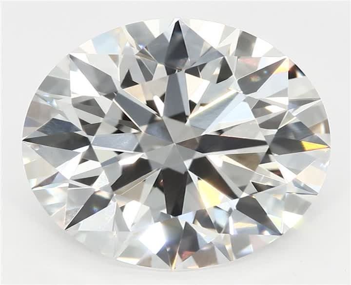 3.09 CT Round Lab-Grown Diamond Surrey Vancouver Canada Langley Burnaby Richmond