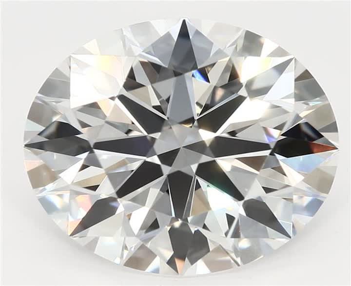3.05 CT Round Lab-Grown Diamond Surrey Vancouver Canada Langley Burnaby Richmond