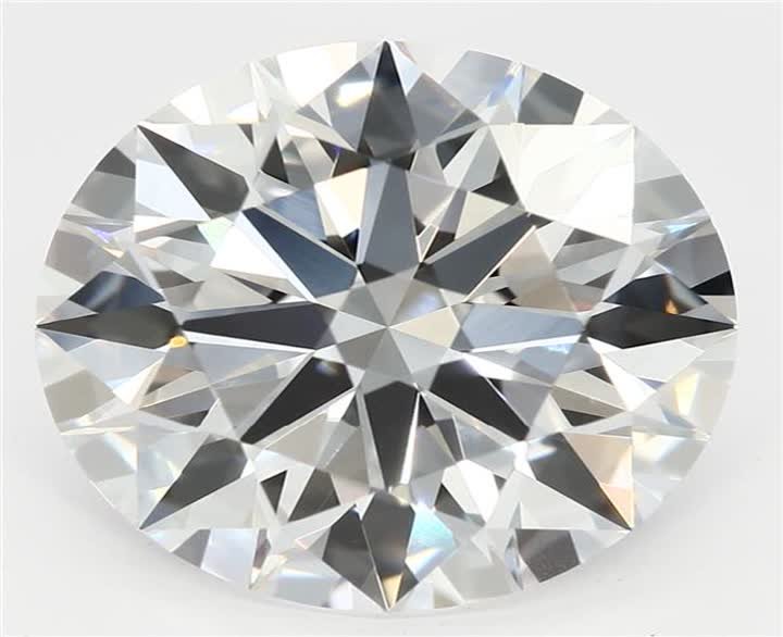 3.53 CT Round Lab-Grown Diamond Surrey Vancouver Canada Langley Burnaby Richmond