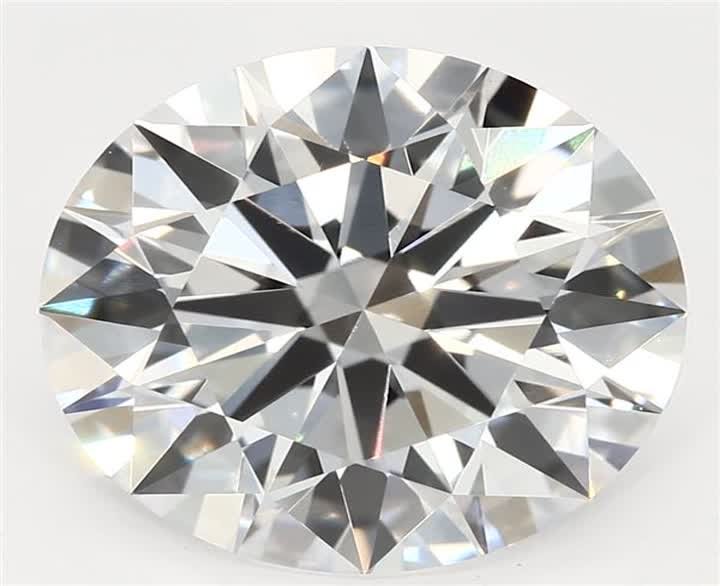 2.27 CT Round Lab-Grown Diamond Surrey Vancouver Canada Langley Burnaby Richmond