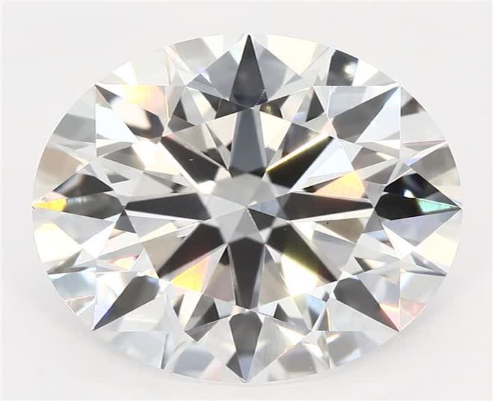 2.92 CT Round Lab-Grown Diamond Surrey Vancouver Canada Langley Burnaby Richmond