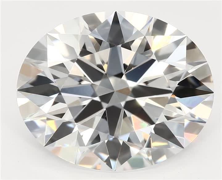 2.84 CT Round Lab-Grown Diamond Surrey Vancouver Canada Langley Burnaby Richmond