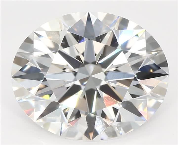 2.07 CT Round Lab-Grown Diamond Surrey Vancouver Canada Langley Burnaby Richmond