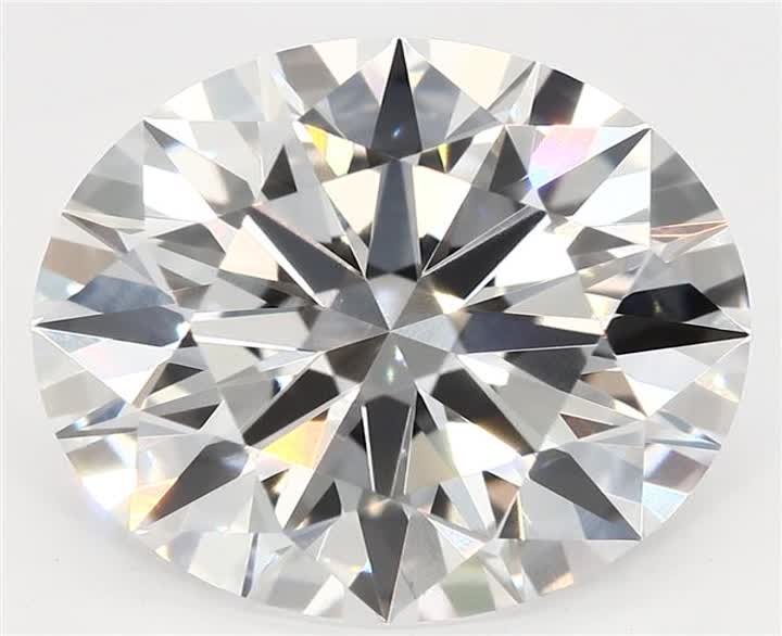 2.76 CT Round Lab-Grown Diamond Surrey Vancouver Canada Langley Burnaby Richmond