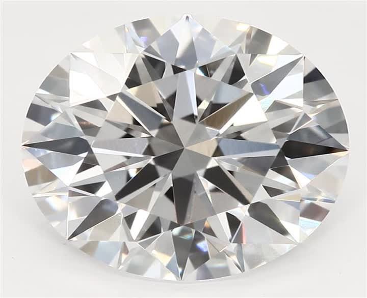 2.09 CT Round Lab-Grown Diamond Surrey Vancouver Canada Langley Burnaby Richmond