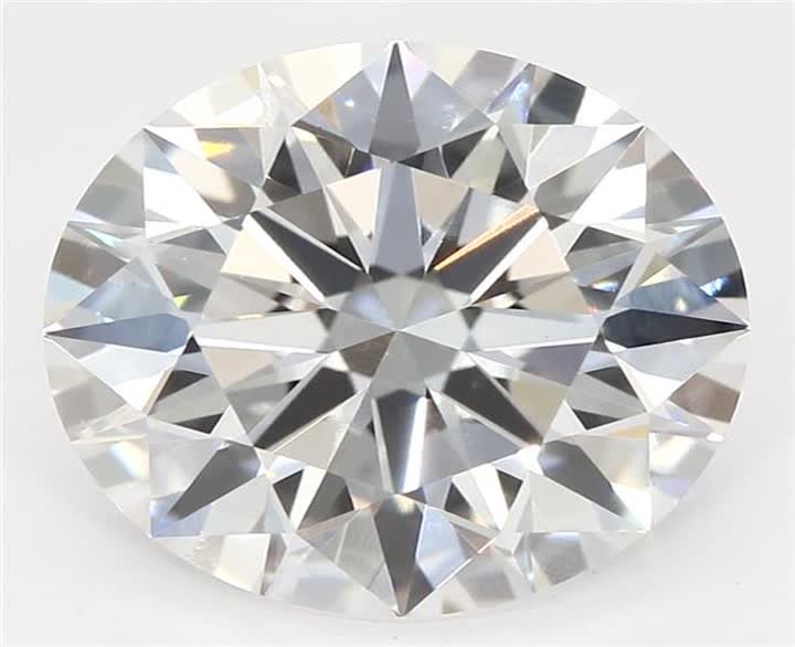 2.09 CT Round Lab-Grown Diamond Surrey Vancouver Canada Langley Burnaby Richmond