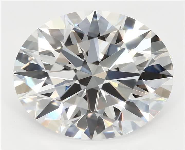 3.01 CT Round Lab-Grown Diamond Surrey Vancouver Canada Langley Burnaby Richmond