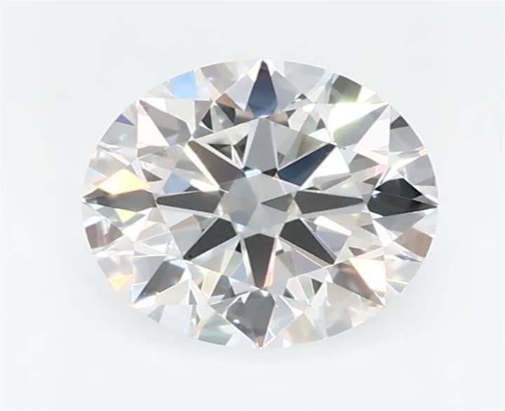 0.5 CT Round Lab-Grown Diamond Surrey Vancouver Canada Langley Burnaby Richmond