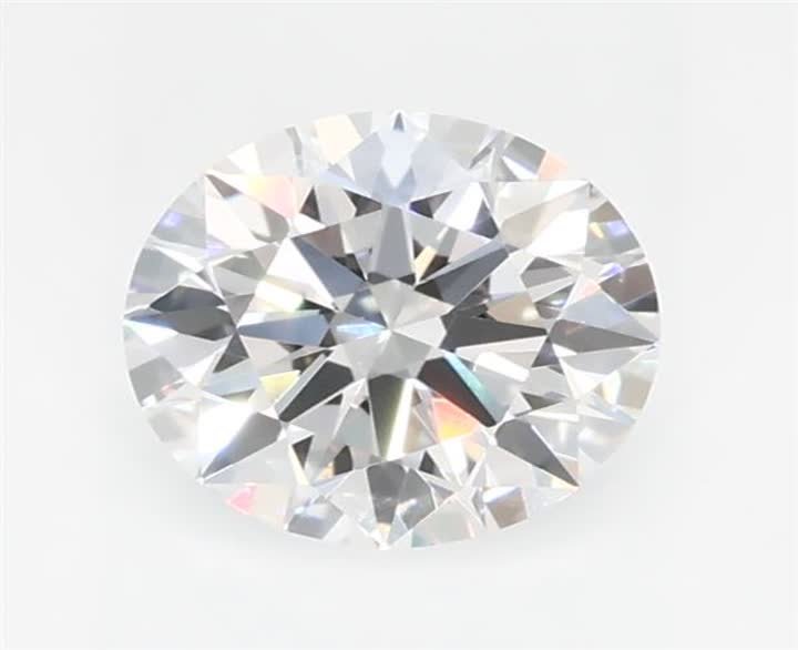 0.52 CT Round Lab-Grown Diamond Surrey Vancouver Canada Langley Burnaby Richmond