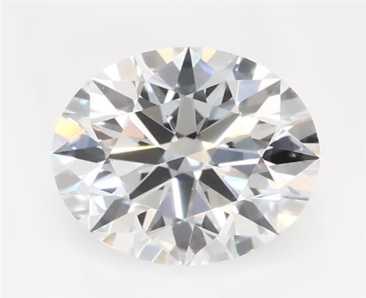 0.82 CT Round Lab-Grown Diamond Surrey Vancouver Canada Langley Burnaby Richmond