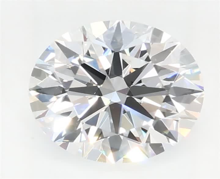 0.87 CT Round Lab-Grown Diamond Surrey Vancouver Canada Langley Burnaby Richmond