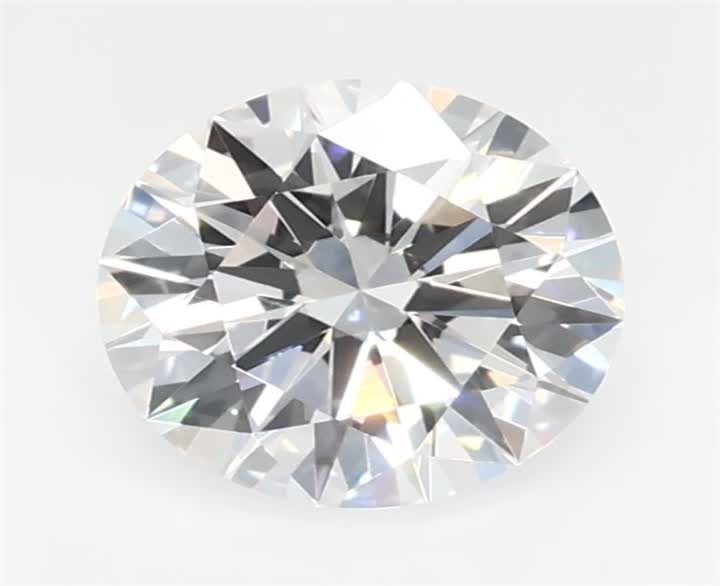 0.53 CT Round Lab-Grown Diamond Surrey Vancouver Canada Langley Burnaby Richmond