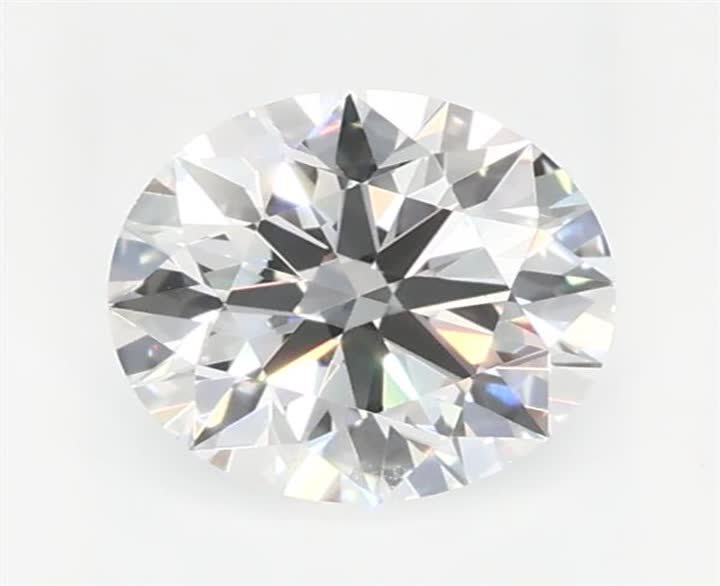 0.5 CT Round Lab-Grown Diamond Surrey Vancouver Canada Langley Burnaby Richmond