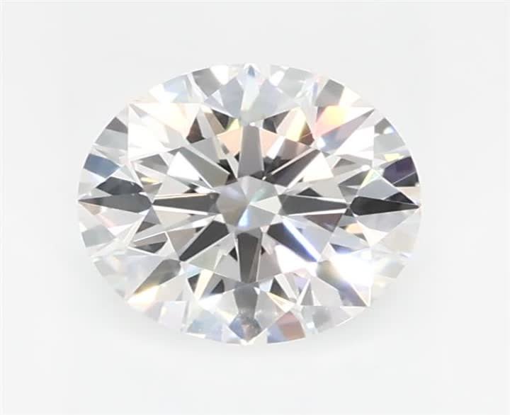0.52 CT Round Lab-Grown Diamond Surrey Vancouver Canada Langley Burnaby Richmond