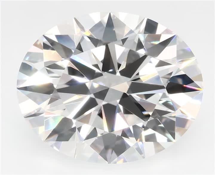 5.24 CT Round Lab-Grown Diamond Surrey Vancouver Canada Langley Burnaby Richmond