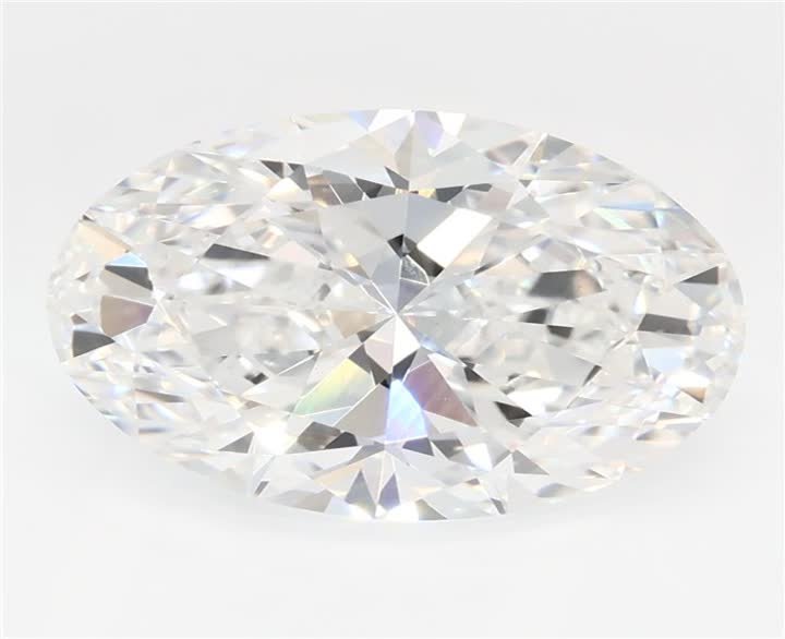 2.61 CT Oval Lab-Grown Diamond Surrey Vancouver Canada Langley Burnaby Richmond