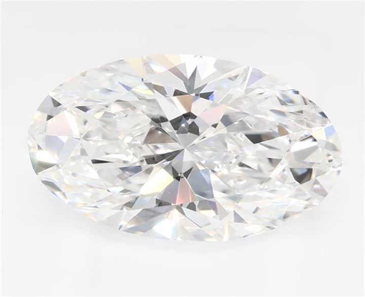 2.06 CT Oval Lab-Grown Diamond Surrey Vancouver Canada Langley Burnaby Richmond