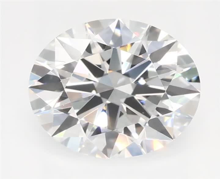 0.99 CT Round Lab-Grown Diamond Surrey Vancouver Canada Langley Burnaby Richmond