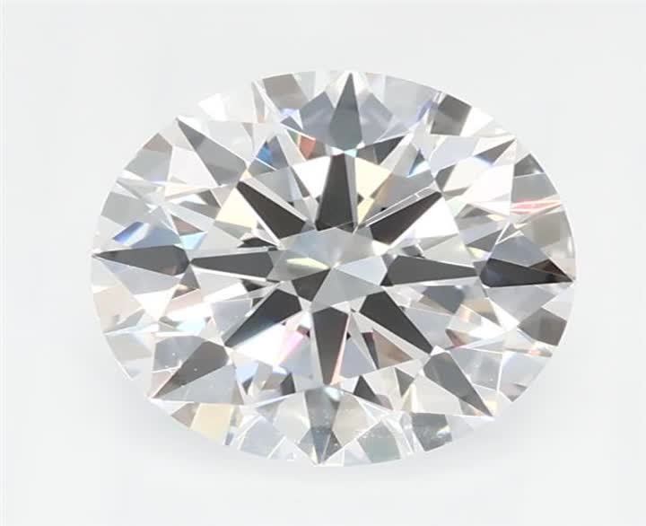 1.03 CT Round Lab-Grown Diamond Surrey Vancouver Canada Langley Burnaby Richmond