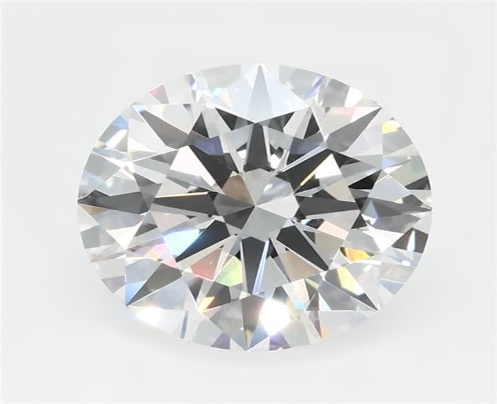 2.03 CT Round Lab-Grown Diamond Surrey Vancouver Canada Langley Burnaby Richmond