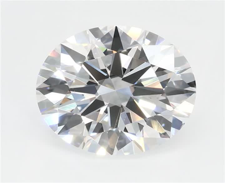 2.03 CT Round Lab-Grown Diamond Surrey Vancouver Canada Langley Burnaby Richmond