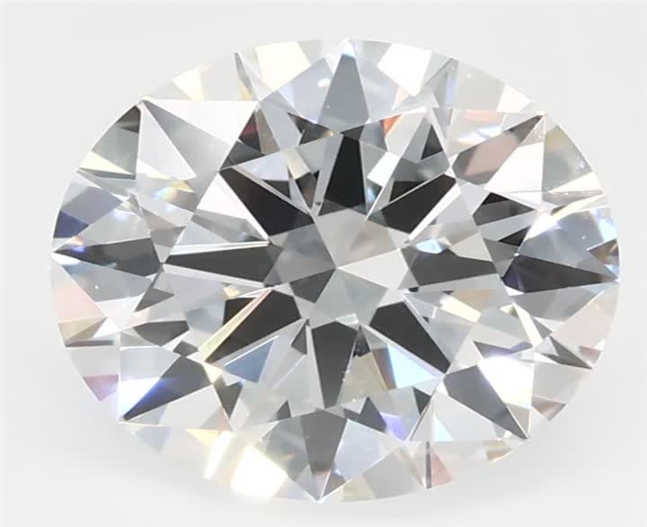 1.9 CT Round Lab-Grown Diamond Surrey Vancouver Canada Langley Burnaby Richmond
