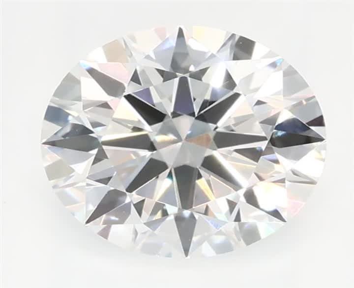 1 CT Round Lab-Grown Diamond Surrey Vancouver Canada Langley Burnaby Richmond