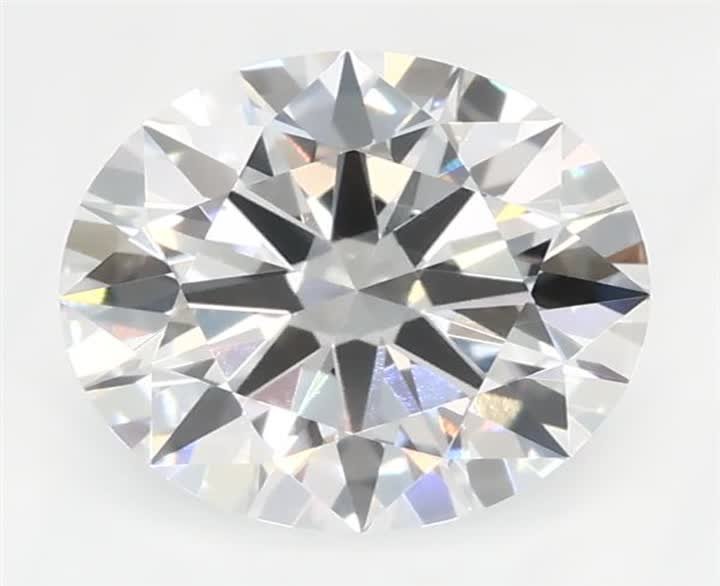 1.02 CT Round Lab-Grown Diamond Surrey Vancouver Canada Langley Burnaby Richmond