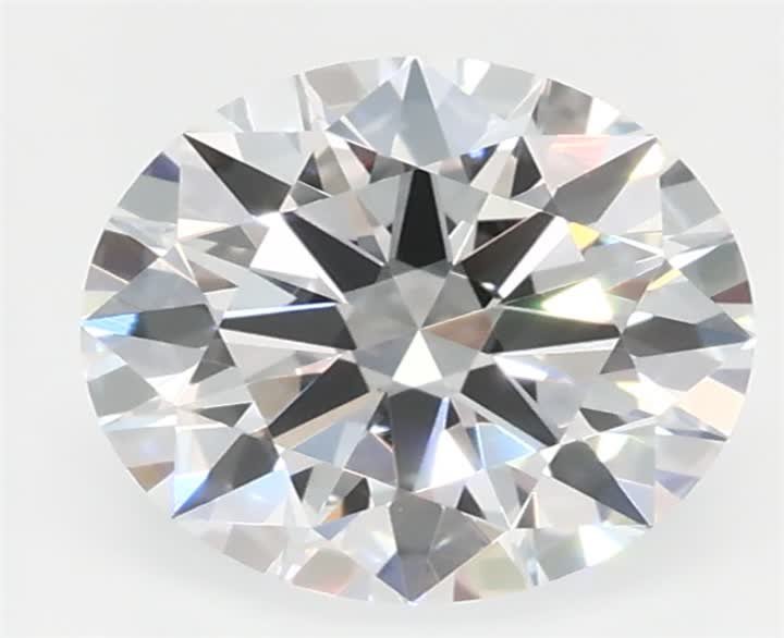 1.05 CT Round Lab-Grown Diamond Surrey Vancouver Canada Langley Burnaby Richmond