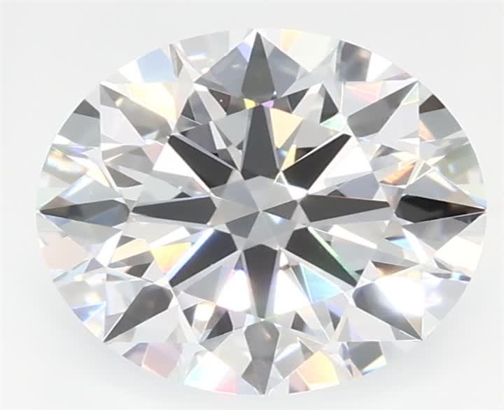 1.1 CT Round Lab-Grown Diamond Surrey Vancouver Canada Langley Burnaby Richmond