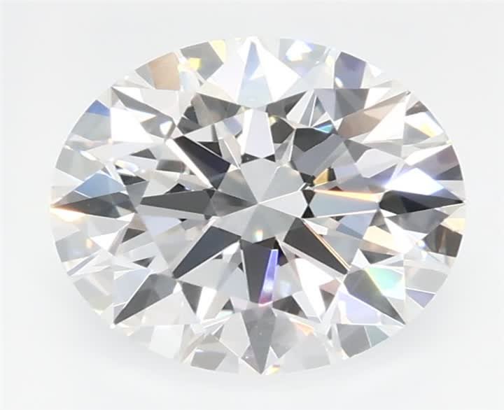 1.05 CT Round Lab-Grown Diamond Surrey Vancouver Canada Langley Burnaby Richmond