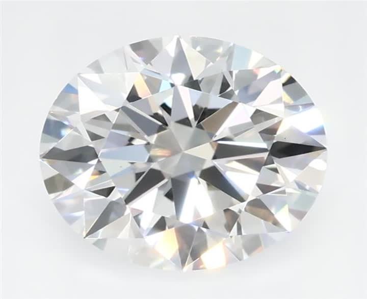 1.2 CT Round Lab-Grown Diamond Surrey Vancouver Canada Langley Burnaby Richmond