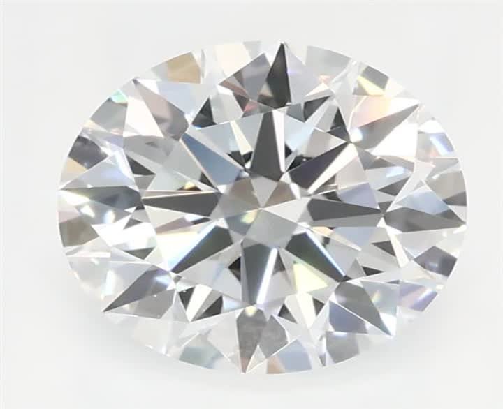 1.02 CT Round Lab-Grown Diamond Surrey Vancouver Canada Langley Burnaby Richmond