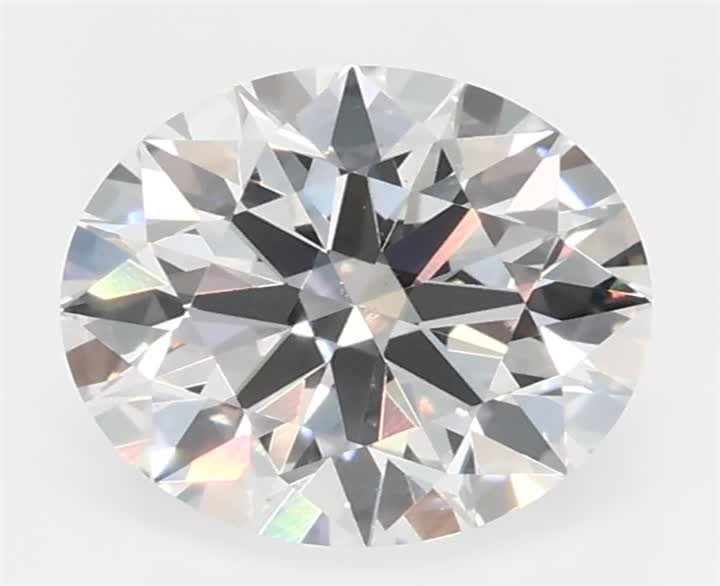 1.06 CT Round Lab-Grown Diamond Surrey Vancouver Canada Langley Burnaby Richmond