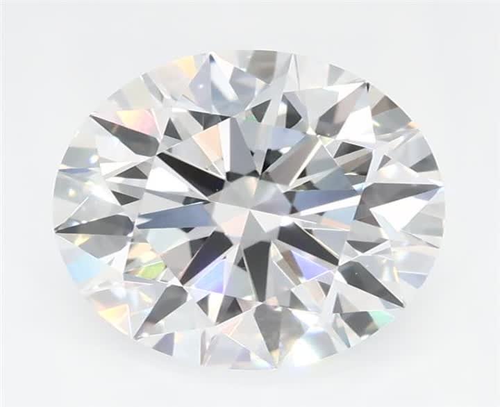 1.52 CT Round Lab-Grown Diamond Surrey Vancouver Canada Langley Burnaby Richmond