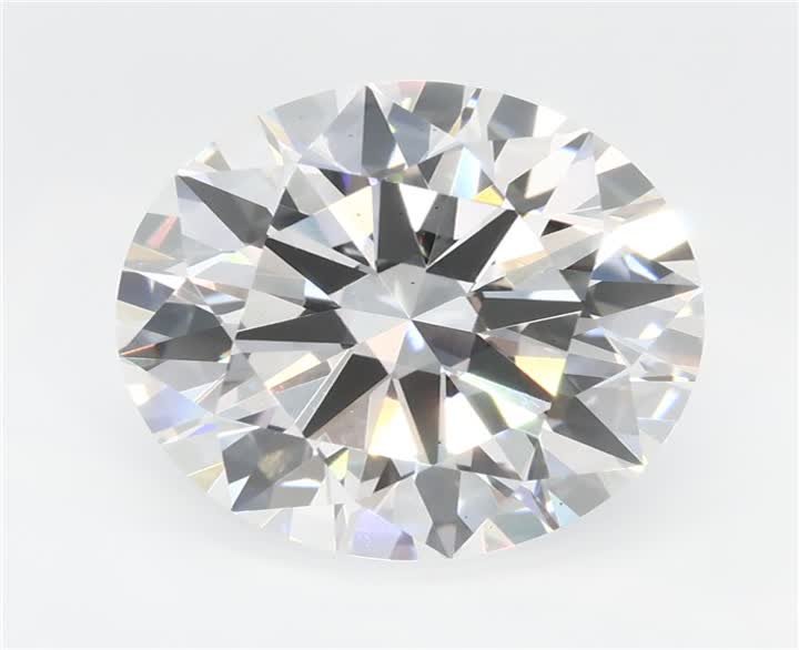 3.22 CT Round Lab-Grown Diamond Surrey Vancouver Canada Langley Burnaby Richmond